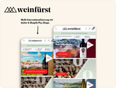 Multishops Internationalisierung Shopify Plus