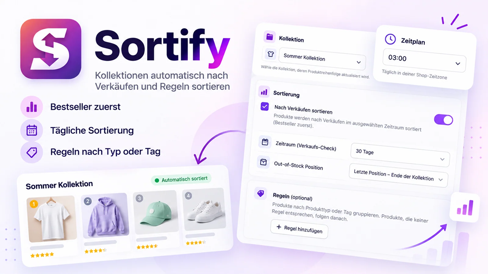 Sortify App für Shopify: Kollektionen automatisch nach Verkäufen der letzten Tage sortieren, ausverkaufte Produkte ans Ende