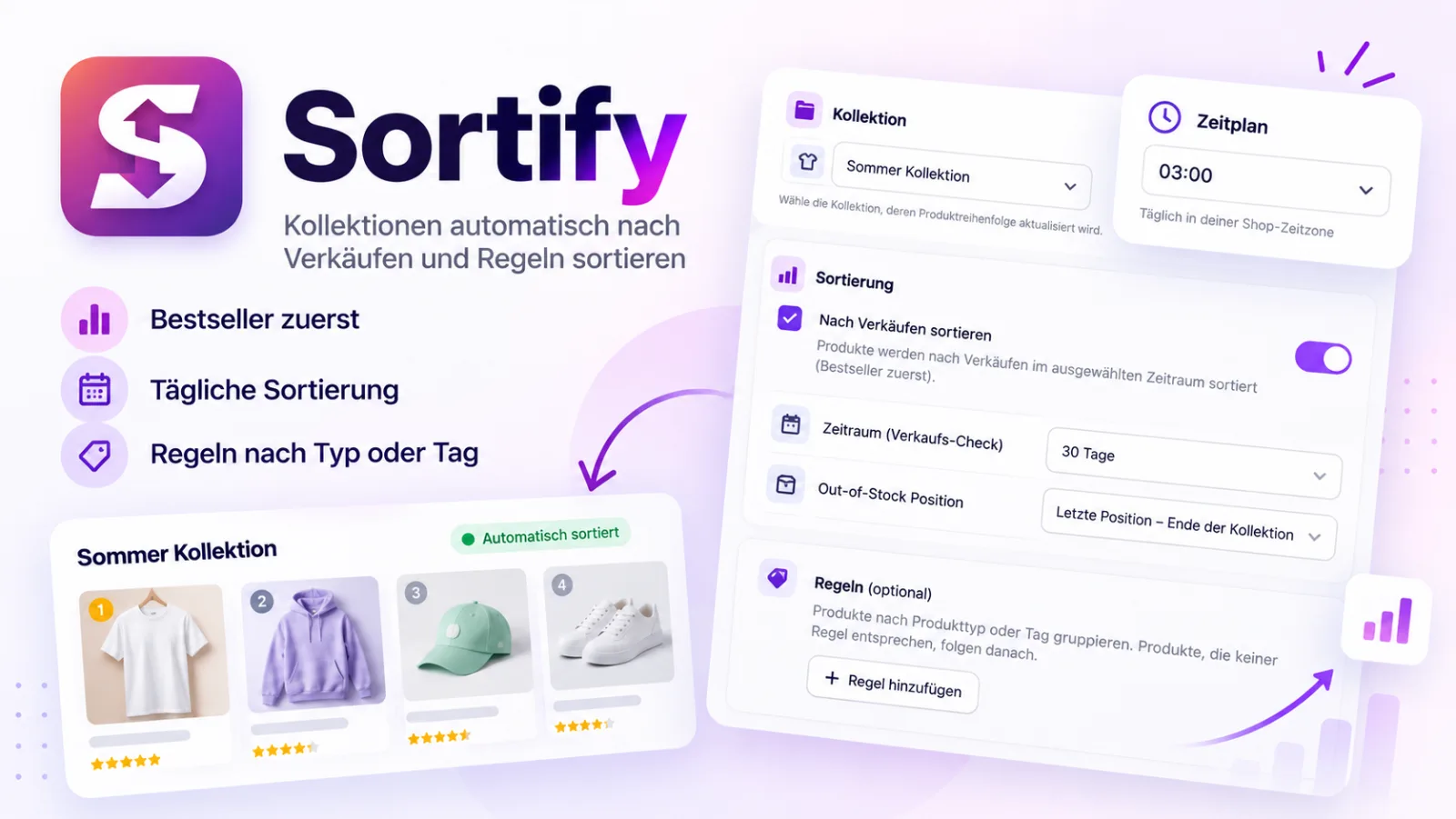 Sortify App für Shopify: Kollektion automatisch nach Verkäufen sortieren, mit Zeitplan, Out-of-Stock Position und Regeln nach Typ oder Tag
